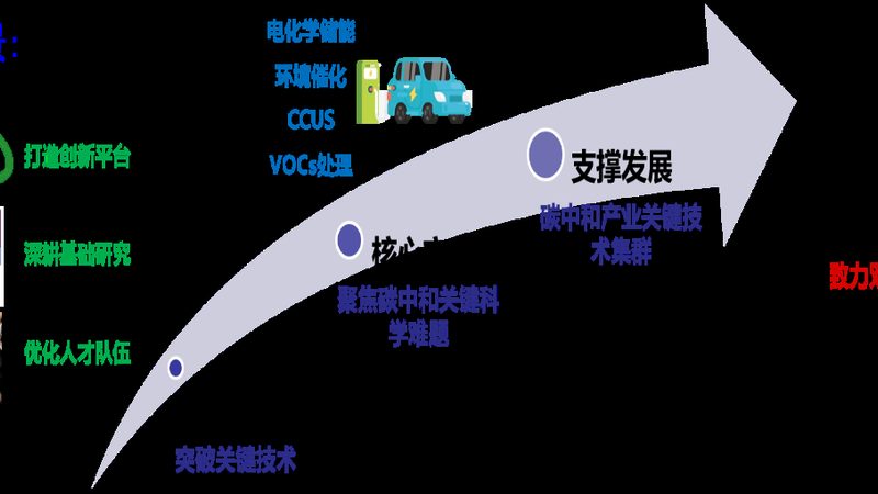 消泡剂代理加盟，如何规避潜在风险？**